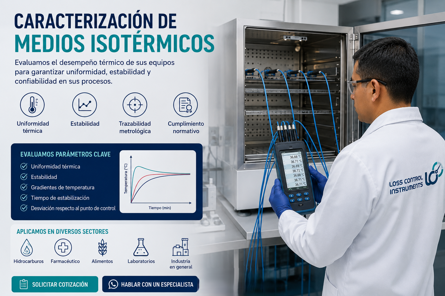 Caracterización de medios isotérmicos